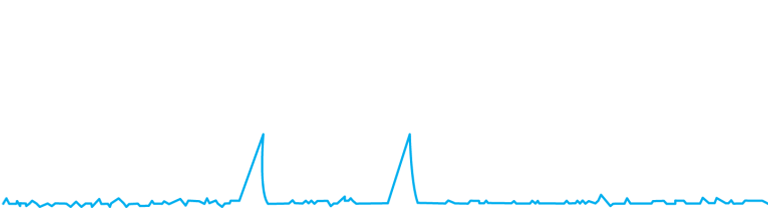 peak failures and distortions in an HPLC system