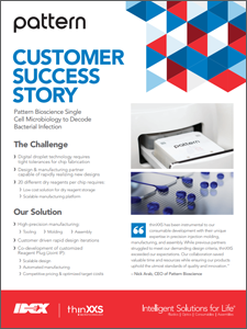 pattern case study