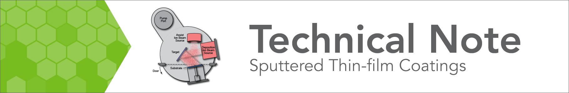 Sputtered Thin Film Coatings